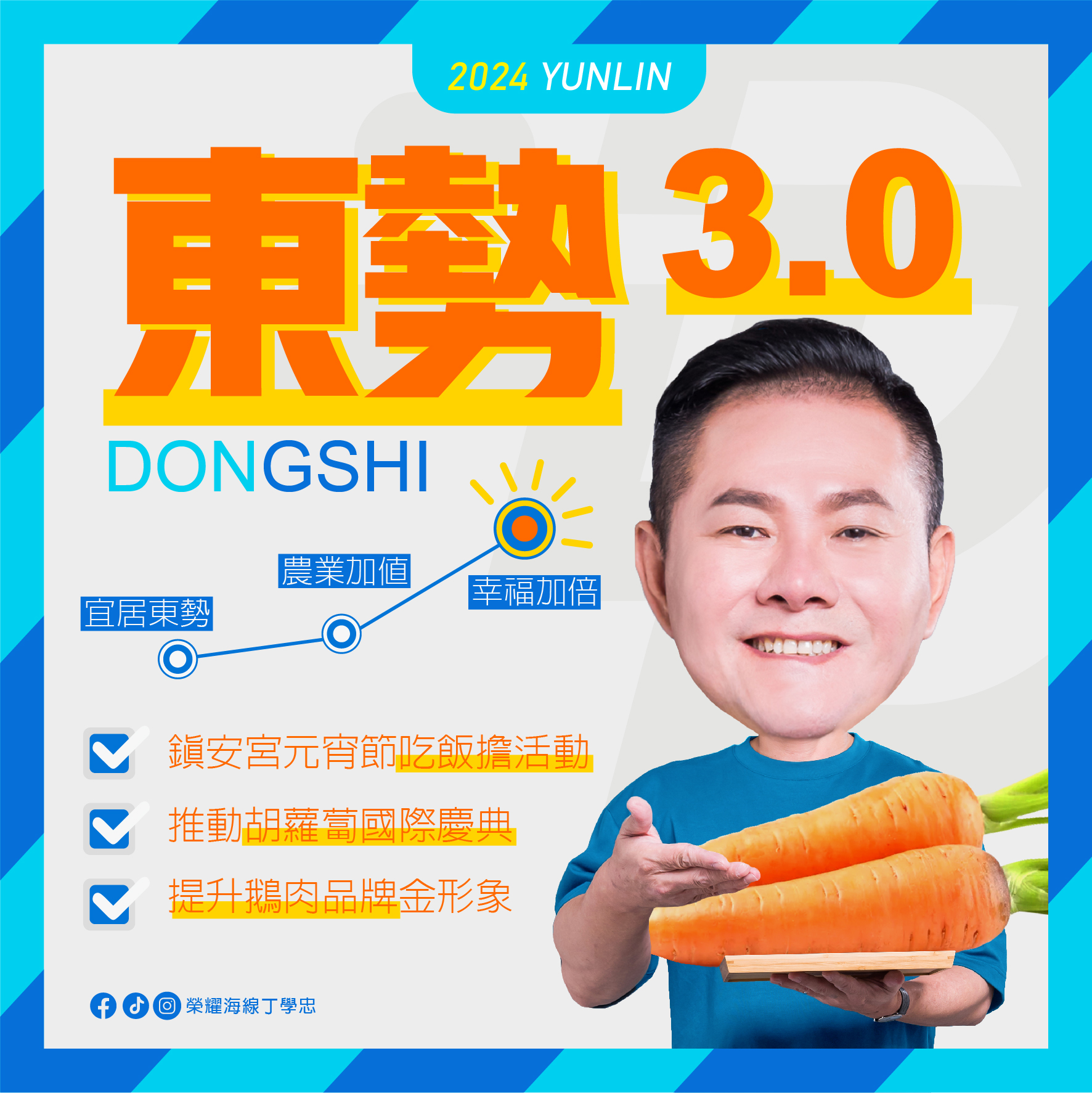 Read more about the article 東勢3.0/在地產業/智慧城市